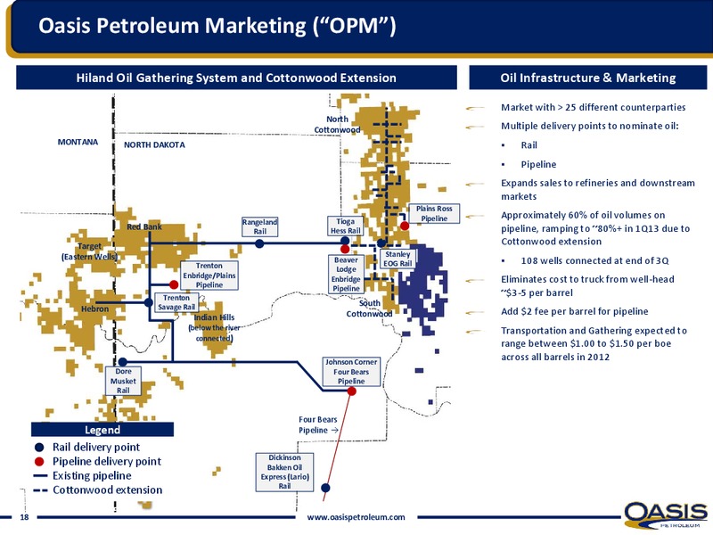 INVESTOR PRESENTATION – Oasis Petroleum Inc. – slide 16