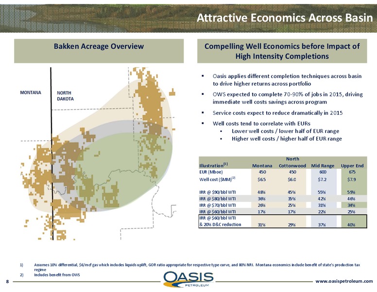 Investor Presentation – Oasis Petroleum Inc. – slide 7