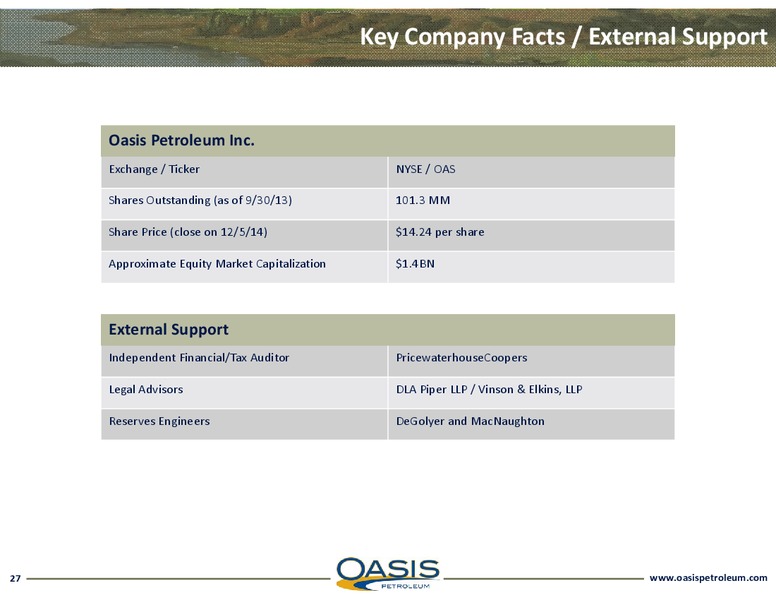 Investor Presentation – Oasis Petroleum Inc. – slide 25