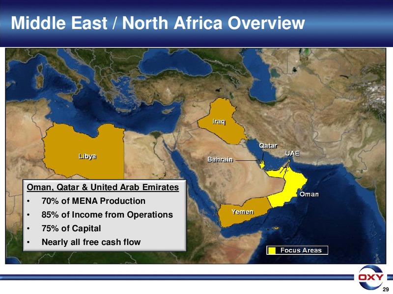 HOWARD WEIL ANNUAL ENERGY CONFERENCE – Occidental Petroleum Corp – slide 29