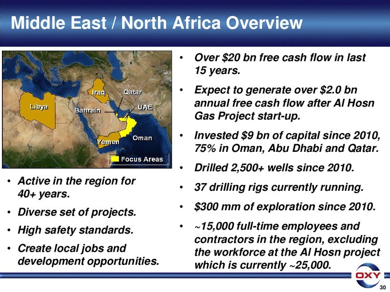 HOWARD WEIL ANNUAL ENERGY CONFERENCE – Occidental Petroleum Corp – slide 30