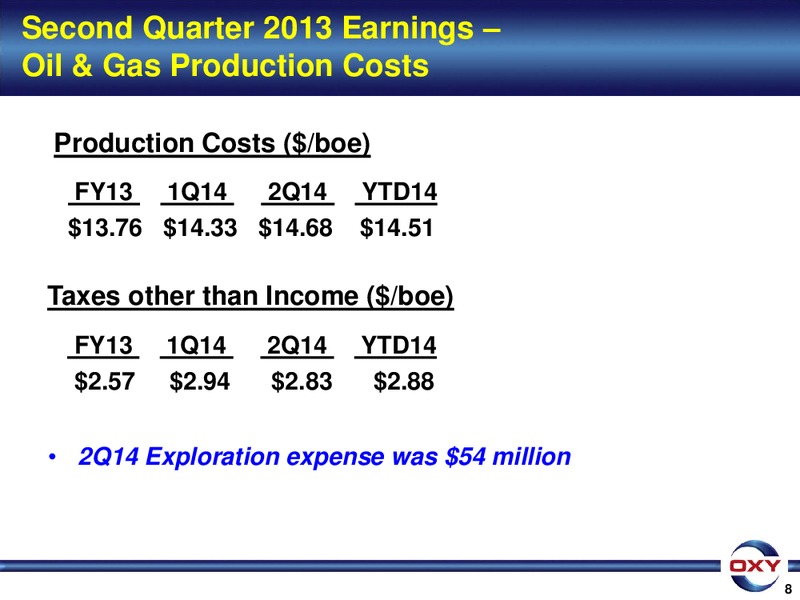 2Q 2014 EARNINGS CONFERENCE – Occidental Petroleum Corp – slide 8