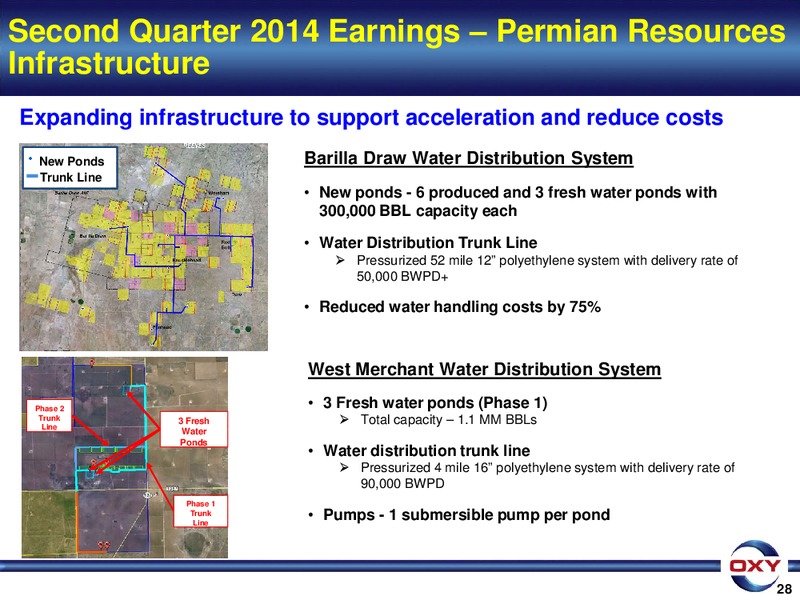 2Q 2014 EARNINGS CONFERENCE – Occidental Petroleum Corp – slide 28