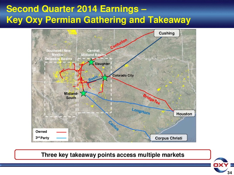 2Q 2014 EARNINGS CONFERENCE – Occidental Petroleum Corp – slide 34