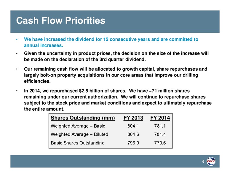 Credit Suisse Energy Summit – Occidental Petroleum Corp – slide 5