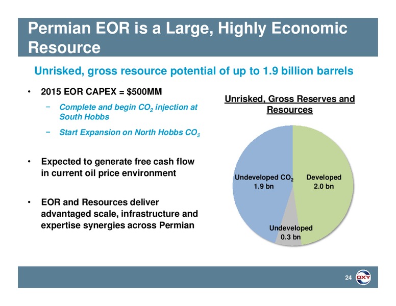 Credit Suisse Energy Summit – Occidental Petroleum Corp – slide 23