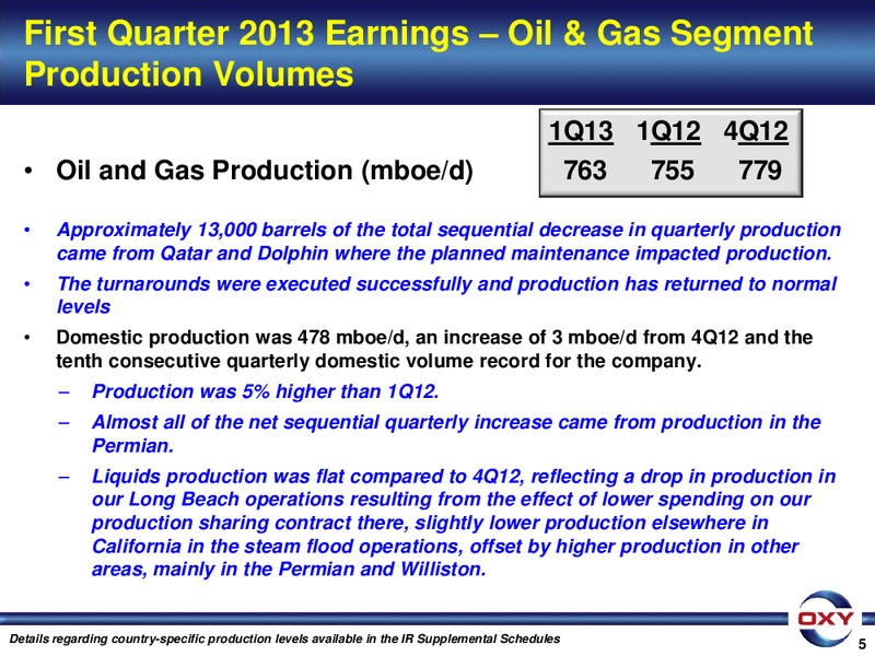 1Q 2013 Earnings Conference – Occidental Petroleum Corp – slide 5