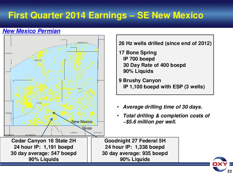 1Q 2014 Earnings Conference – Occidental Petroleum Corp – slide 22