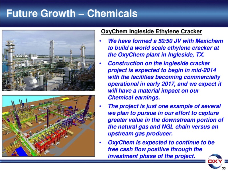 Bernstein Annual Strategic Decisions Conference – Occidental Petroleum Corp – slide 33