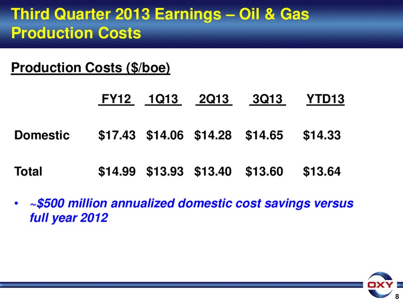 3Q 2013 Earnings Conference – Occidental Petroleum Corp – slide 8
