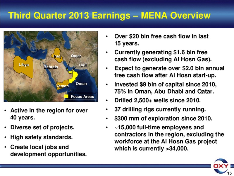 3Q 2013 Earnings Conference – Occidental Petroleum Corp – slide 15
