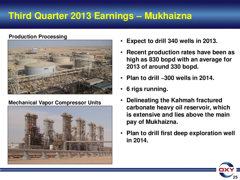 3Q 2013 Earnings Conference – Occidental Petroleum Corp – slide 25