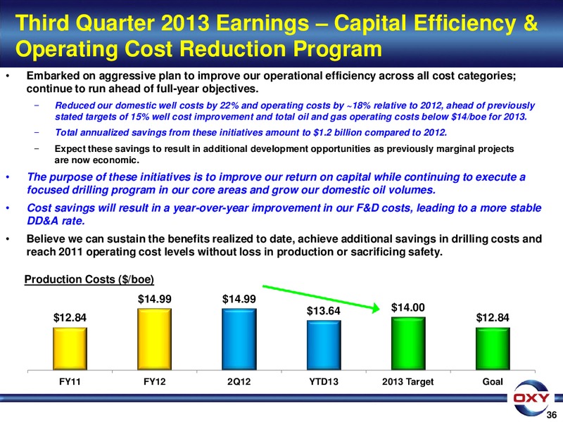 3Q 2013 Earnings Conference – Occidental Petroleum Corp – slide 36