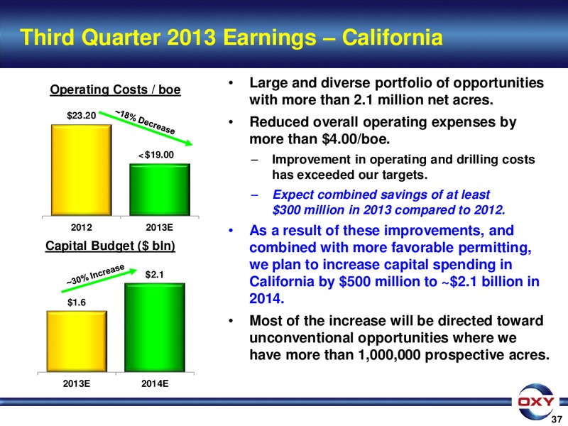 3Q 2013 Earnings Conference – Occidental Petroleum Corp – slide 37