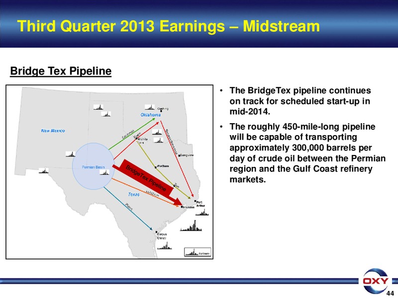 3Q 2013 Earnings Conference – Occidental Petroleum Corp – slide 44