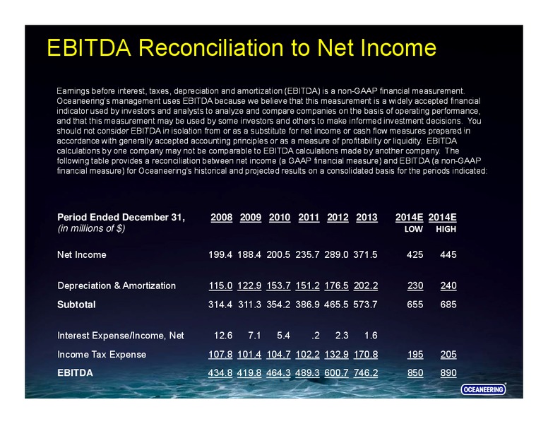RBC Capital Markets Conference – Oceaneering International – slide 29