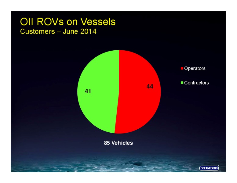 Investor Presentation – Oceaneering International – slide 40
