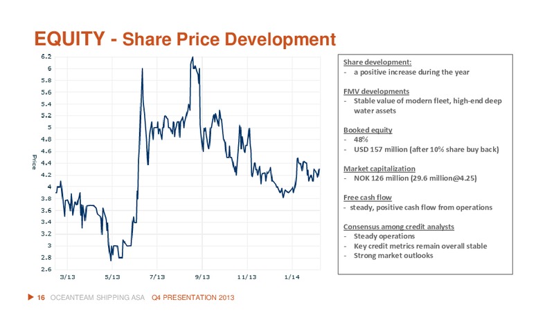 Q4 2013 RESULT – Oceanteam Shipping Asa – slide 16