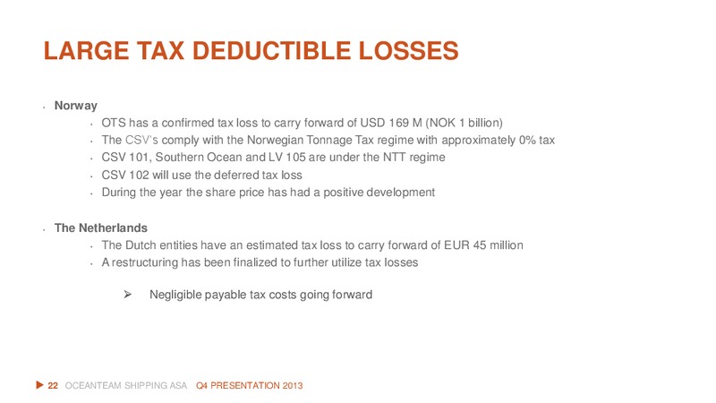 Q4 2013 RESULT – Oceanteam Shipping Asa – slide 22