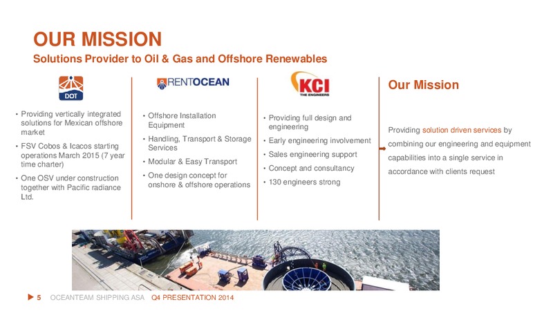 Q4 2014 EARNINGS CALL – Oceanteam Shipping Asa – slide 4