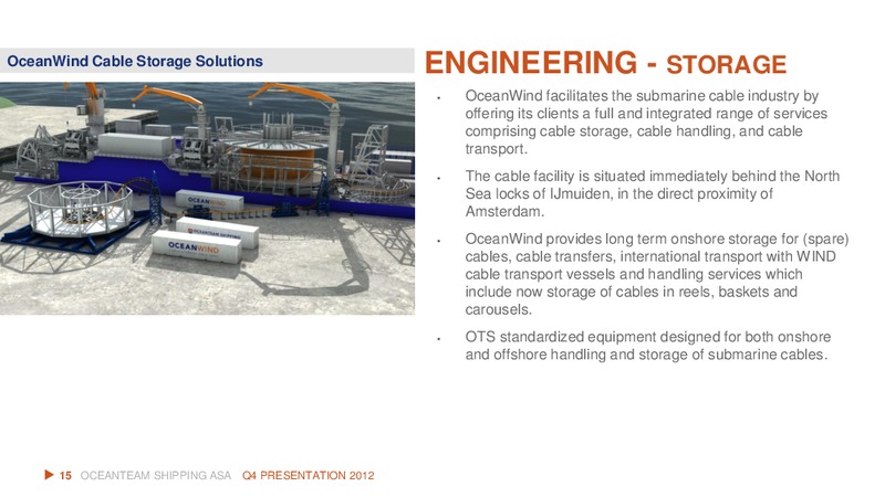 Q4 2012 EARNINGS CALL – Oceanteam Shipping Asa – slide 15