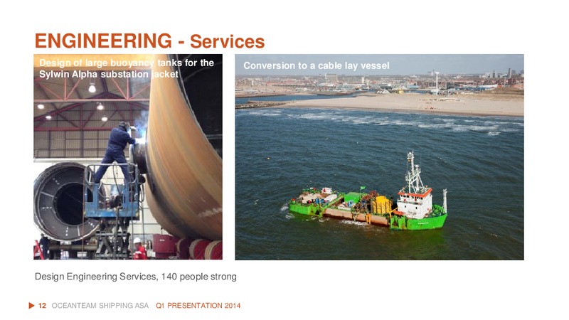 Q1 2014 RESULT – Oceanteam Shipping Asa – slide 12