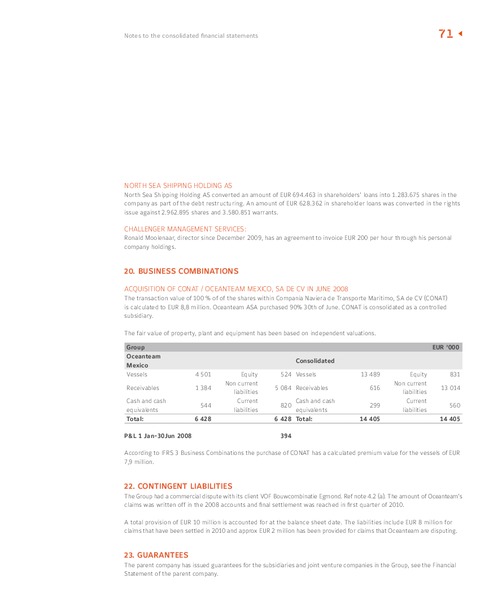 2009 ANNUAL REPORT – Oceanteam Shipping Asa – slide 59