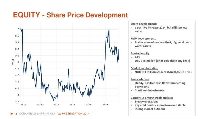 Q2 2014 RESULT – Oceanteam Shipping Asa – slide 17