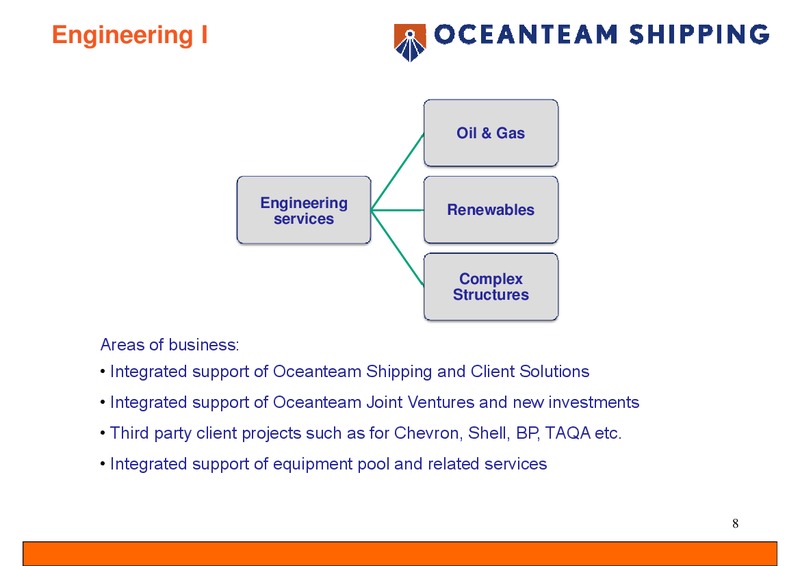 PARETO SECURITIES OIL AND OFFSHORE CONFERENCE – Oceanteam Shipping Asa – slide 8