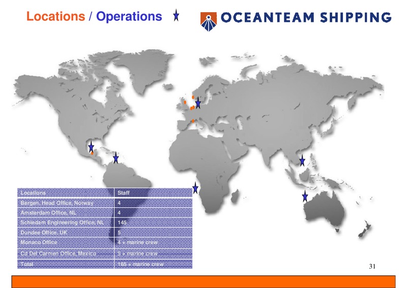 PARETO SECURITIES OIL AND OFFSHORE CONFERENCE – Oceanteam Shipping Asa – slide 31