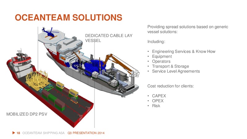 Q3 2014 RESULT – Oceanteam Shipping Asa – slide 17