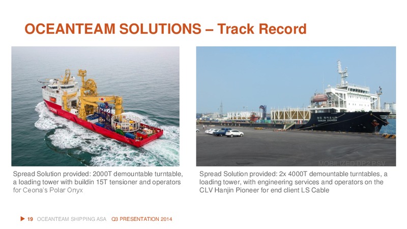 Q3 2014 RESULT – Oceanteam Shipping Asa – slide 18
