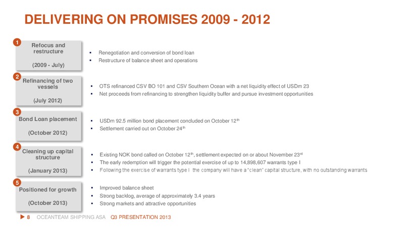 Q3 2013 EARNINGS CALL – Oceanteam Shipping Asa – slide 8