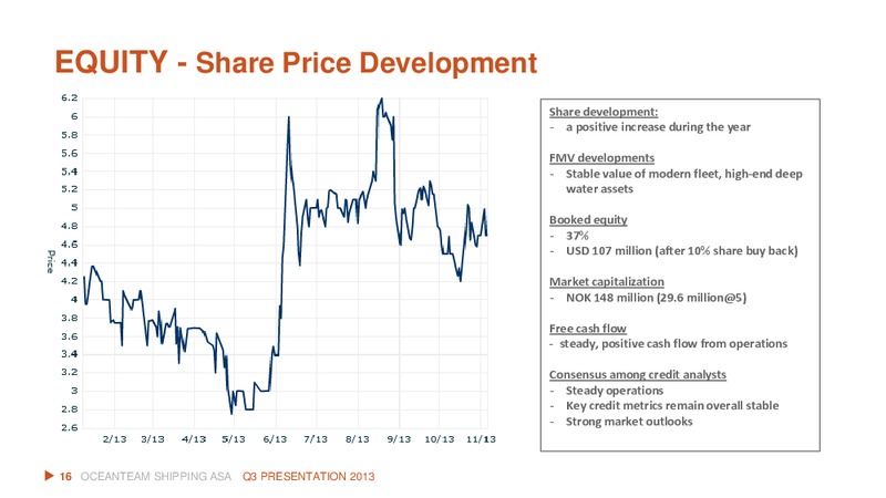 Q3 2013 EARNINGS CALL – Oceanteam Shipping Asa – slide 16