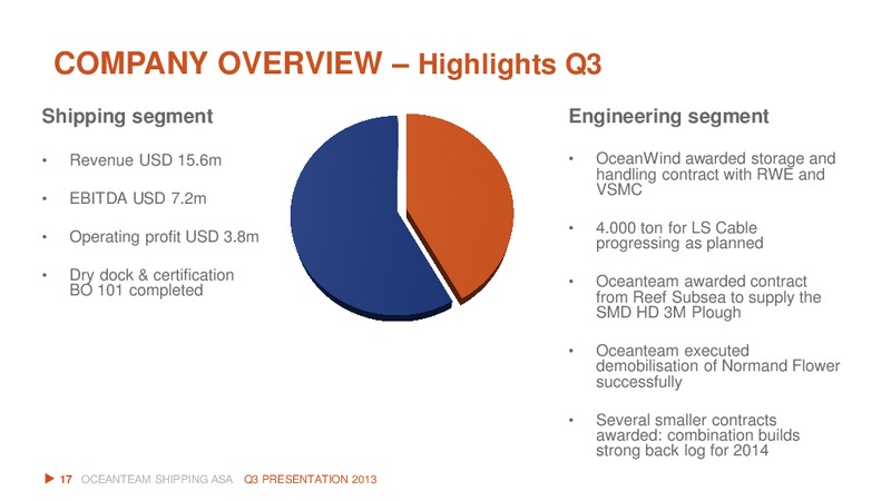 Q3 2013 EARNINGS CALL – Oceanteam Shipping Asa – slide 17