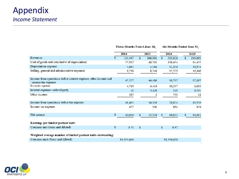 2Q 2014 Results Presentation – OCI PARTNERS LP – slide 5