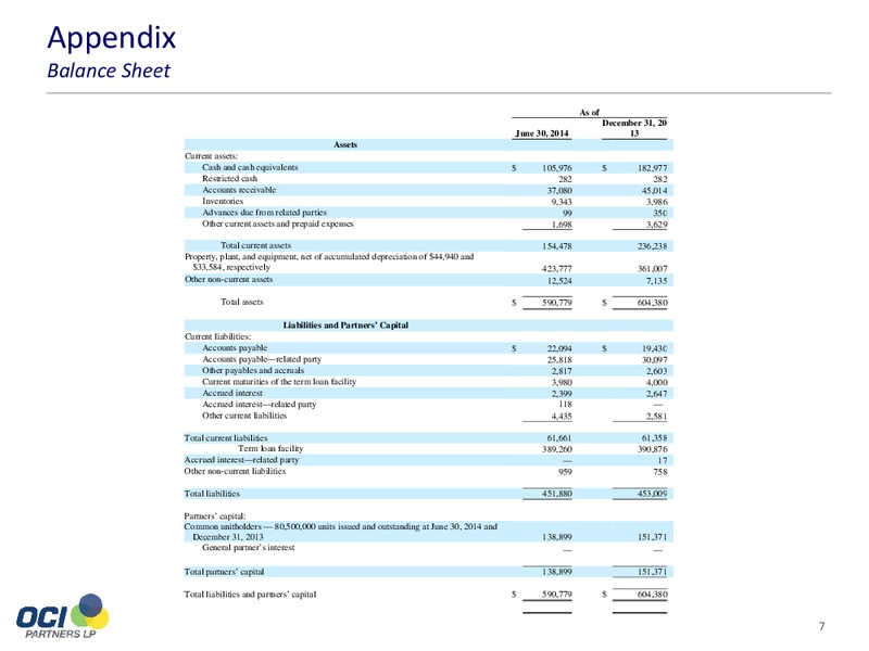 2Q 2014 Results Presentation – OCI PARTNERS LP – slide 6