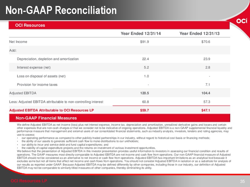 INVESTOR PRESENTATION – OCI RESOURCES LP – slide 33