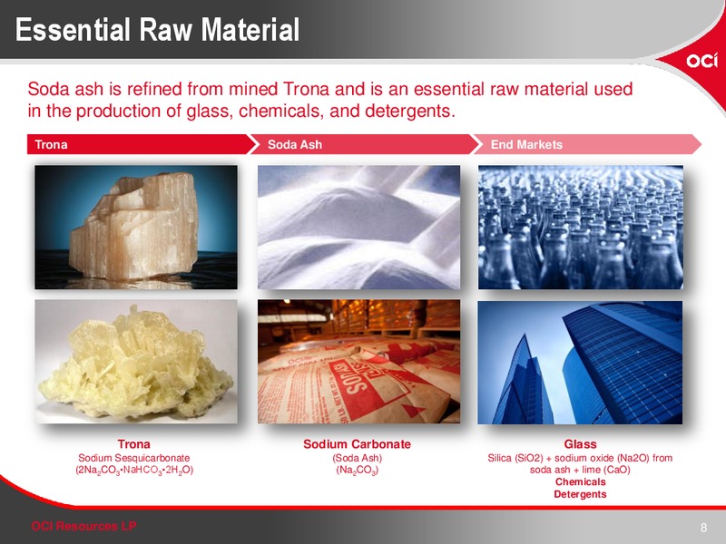 INVESTOR PRESENTATION – OCI RESOURCES LP – slide 7