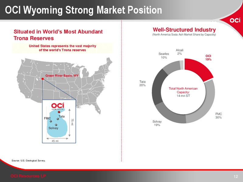 INVESTOR PRESENTATION – OCI RESOURCES LP – slide 11