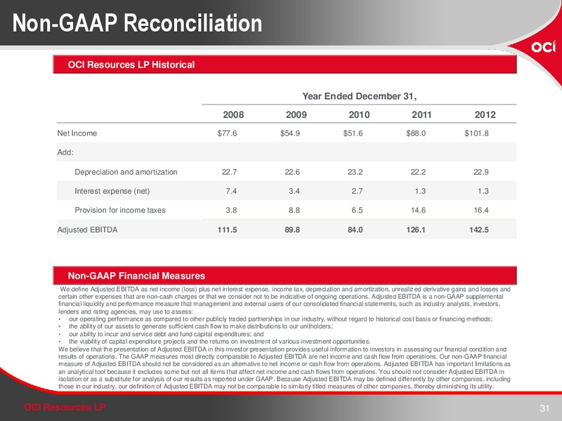 INVESTOR PRESENTATION – OCI RESOURCES LP – slide 30