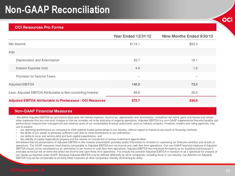 Q4 2013 EARNINGS CALL – OCI RESOURCES LP – slide 29