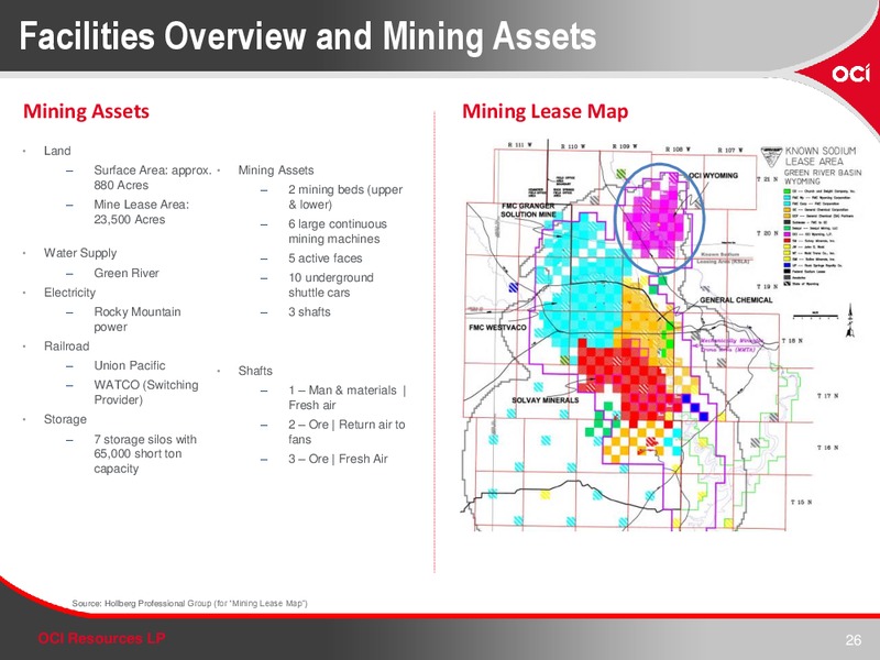 Investor Presentation – OCI RESOURCES LP – slide 25