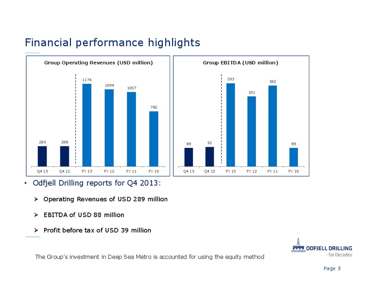 Q4 2013 AND PRELIMINARY RESULTS – Odfjell Drilling – slide 3