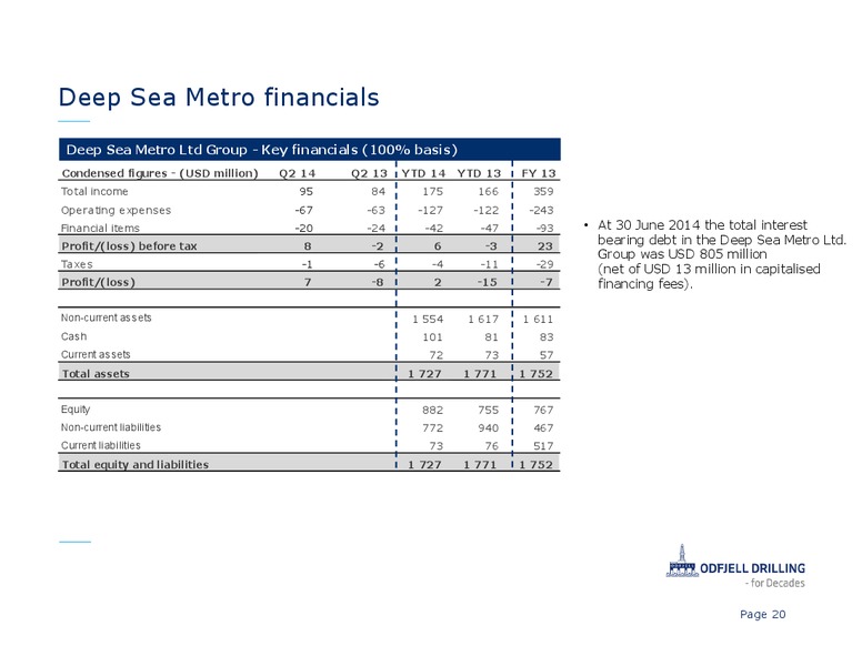 2ND QUARTER AND THE 1ST HALF YEAR OF 2014 – Odfjell Drilling – slide 20