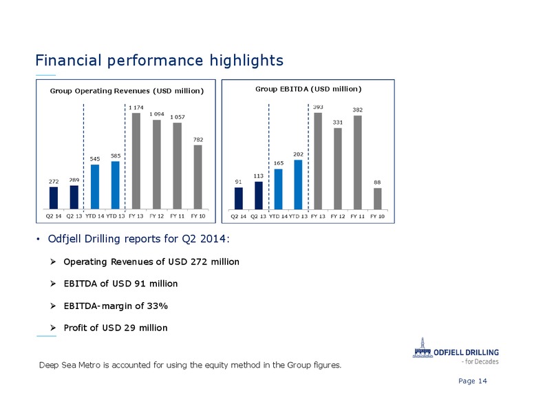 Q2 2014 EARNINGS CALL – Odfjell Drilling – slide 14