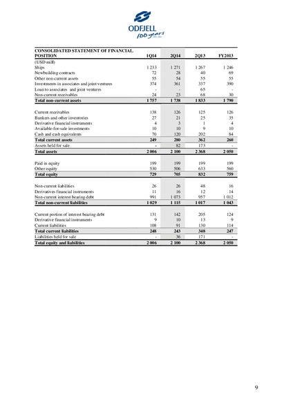 SECOND QUARTER REPORT – Odfjell Drilling – slide 9