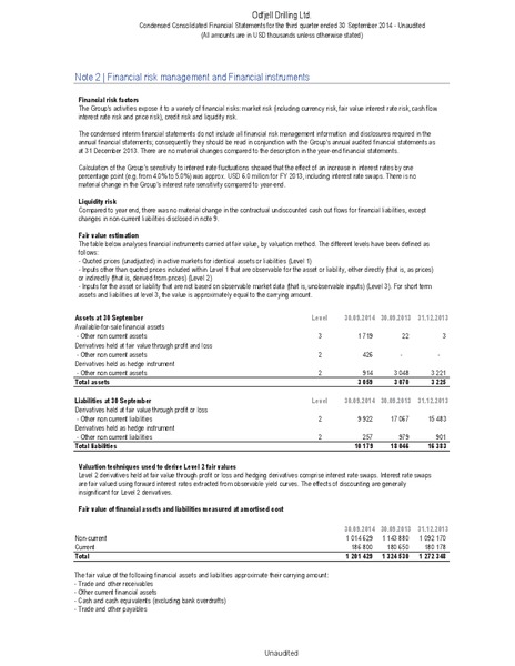 REPORT FOR THE 3RD QUARTER OF 2014 – Odfjell Drilling – slide 16