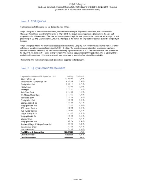 REPORT FOR THE 3RD QUARTER OF 2014 – Odfjell Drilling – slide 24
