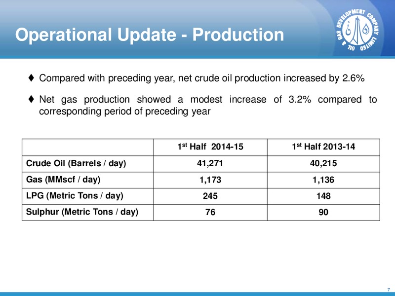 First Half Fiscal Year Results 2015 – Ogdcl – slide 6
